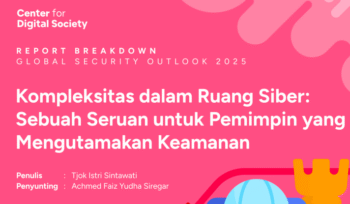 Kompleksitas dalam ruang siber